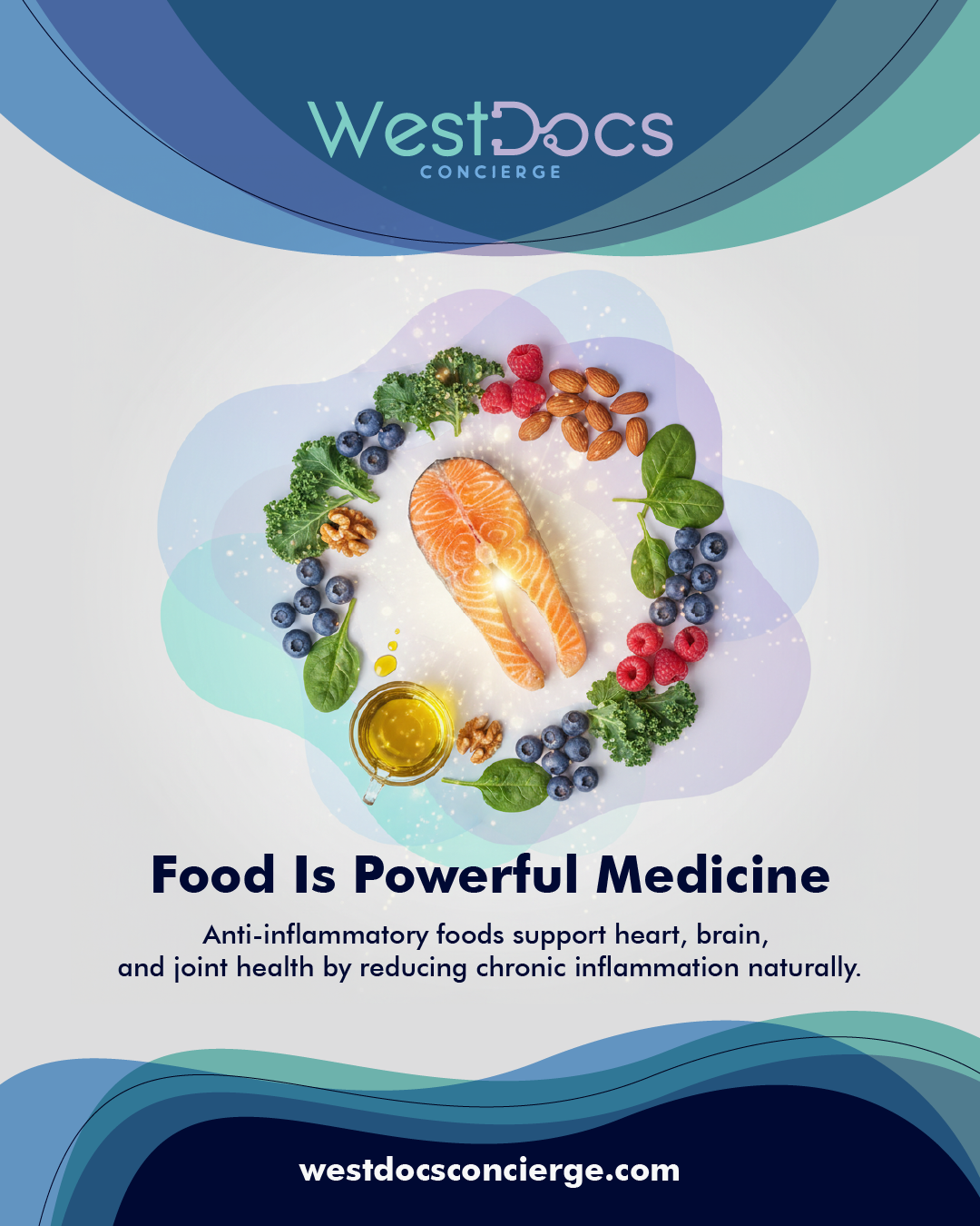 WestDocs Concierge  — Rilancim Rrjetesh Sociale